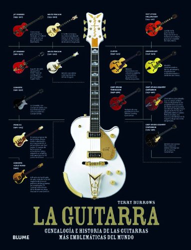 La guitarra: Genealogía e historia de las guitarras más emblemáticas del mundo