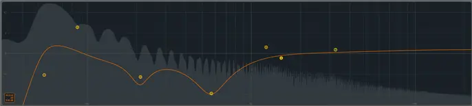 ecualización sustractiva