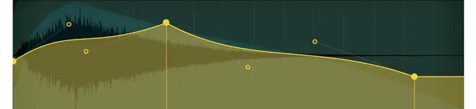 ecualización aditiva