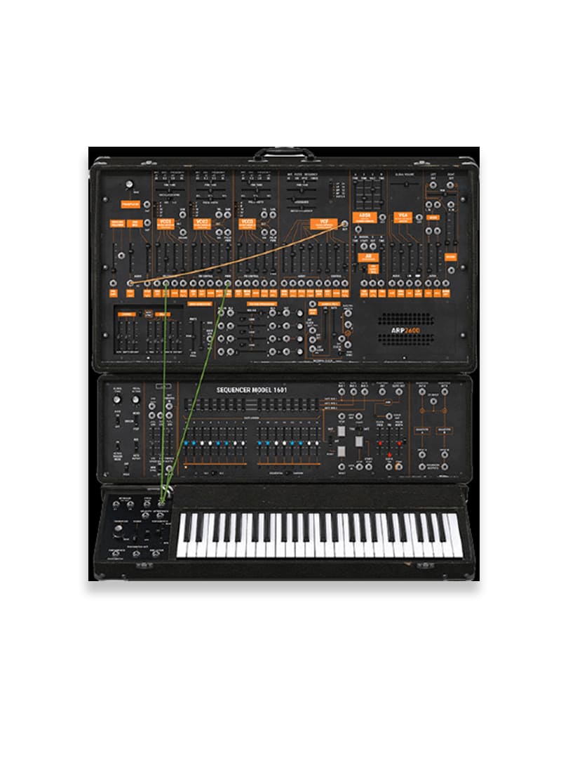 las tres secciones del sintetizador ARP2600