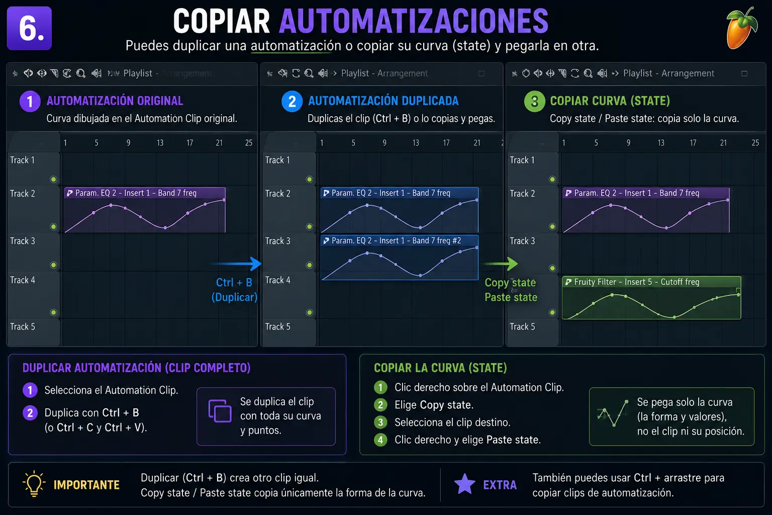Cómo copiar automatizaciones en FL Studio con Copy state y Paste state