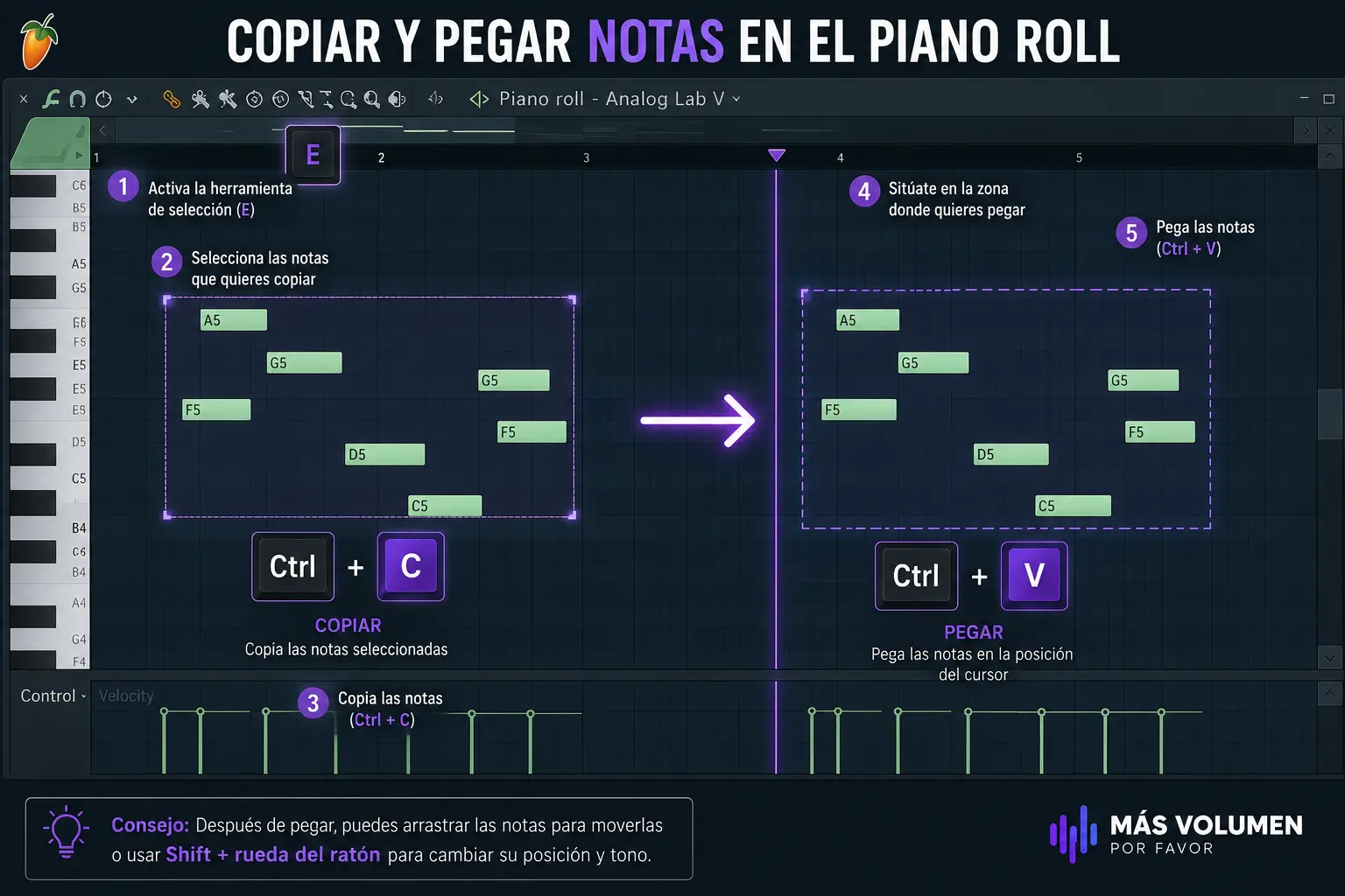 Cómo copiar y pegar notas en el Piano Roll de FL Studio