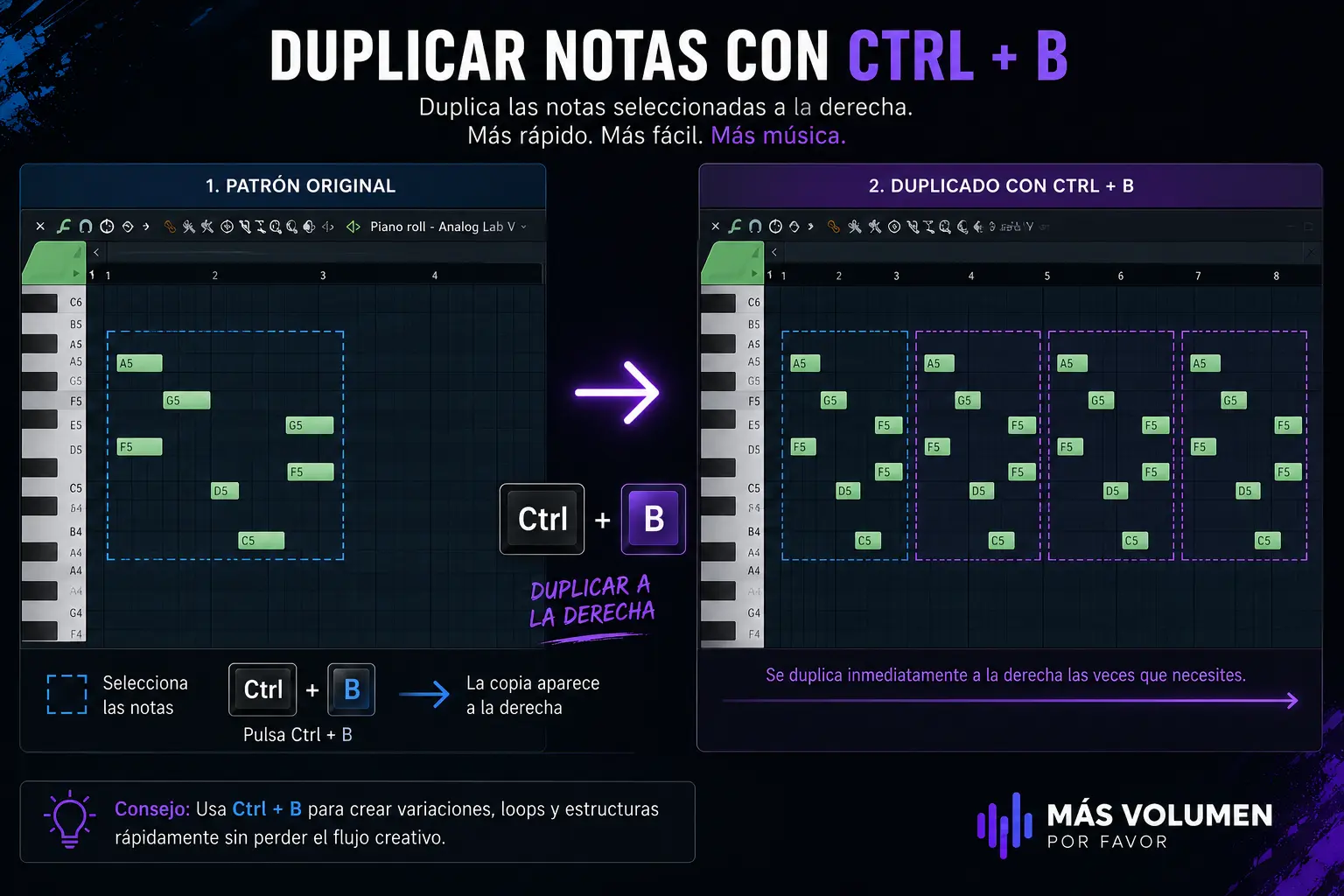 Cómo duplicar notas con Ctrl+B en FL Studio