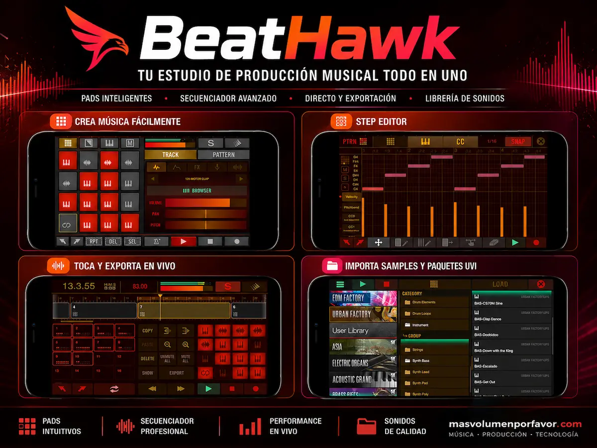 BeatHawk con pads, secuenciador, editor por pasos y librería de sonidos UVI