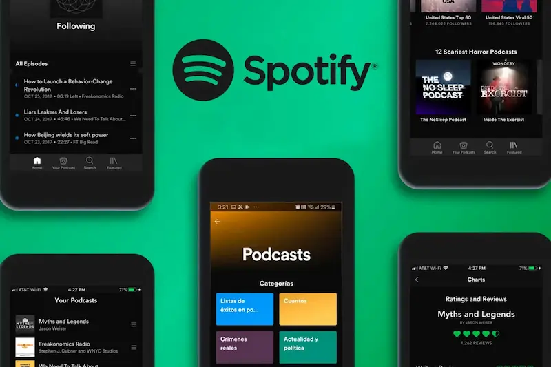 Podcast en Spotify