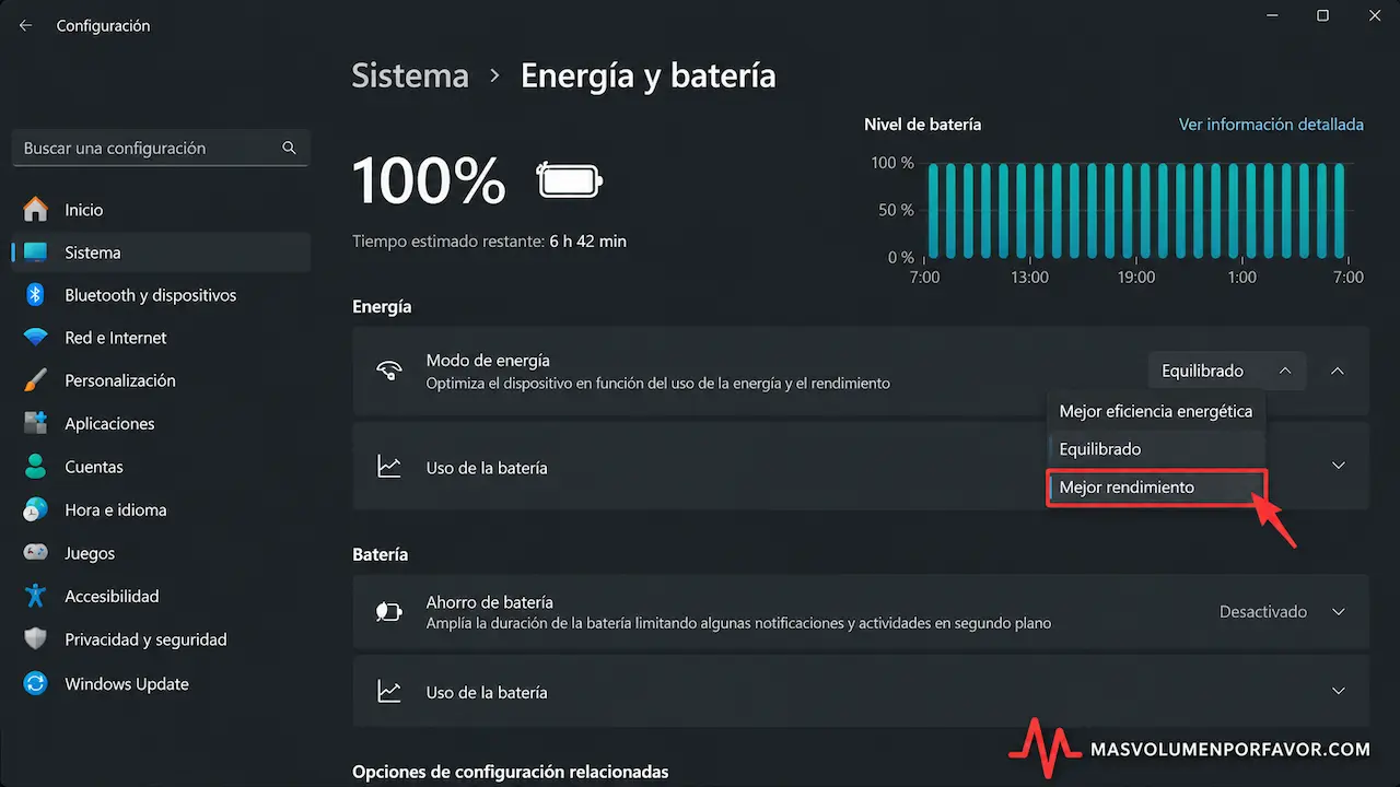 Configuración de Windows 11 mostrando el modo Mejor rendimiento para producción musical