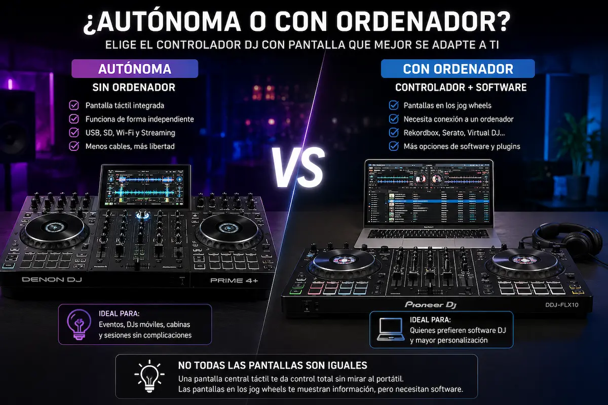 Comparativa entre un controlador DJ autónomo con pantalla y un controlador DJ conectado a un ordenador