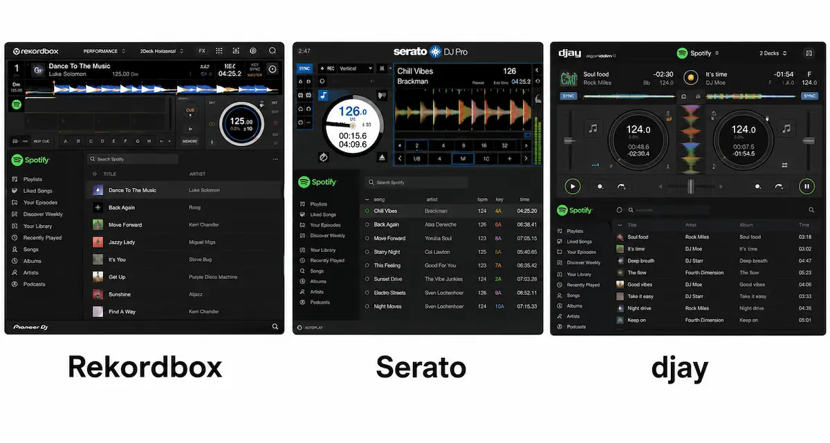 Ilustración de Spotify integrado en Rekordbox, Serato y djay