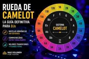Rueda de Camelot para DJ con compatibilidad entre tonalidades y mezcla armónica