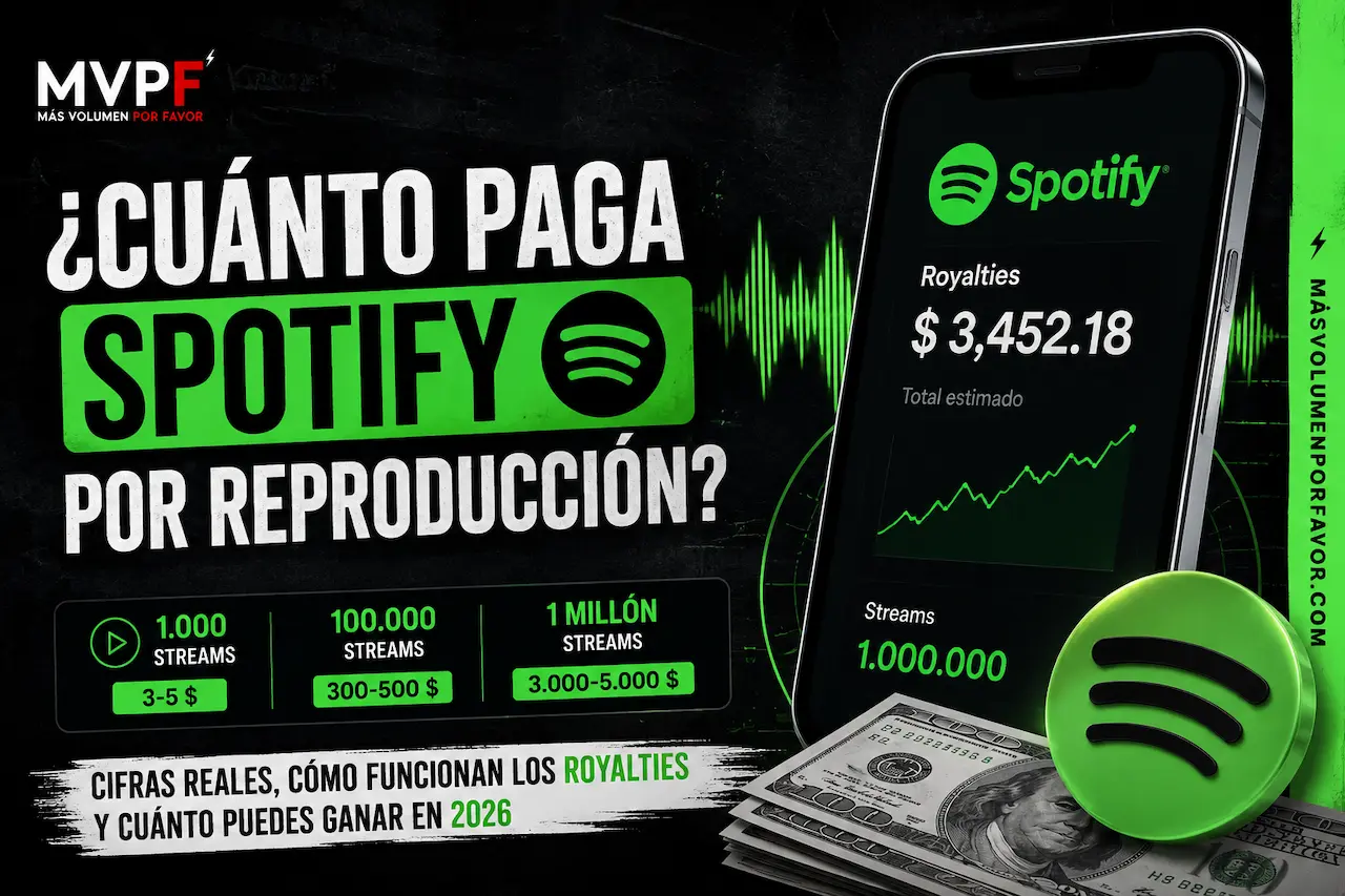 Pantalla de Spotify for Artists mostrando estadísticas de streams, oyentes, horas de escucha, seguidores y países principales en un entorno de estudio musical.