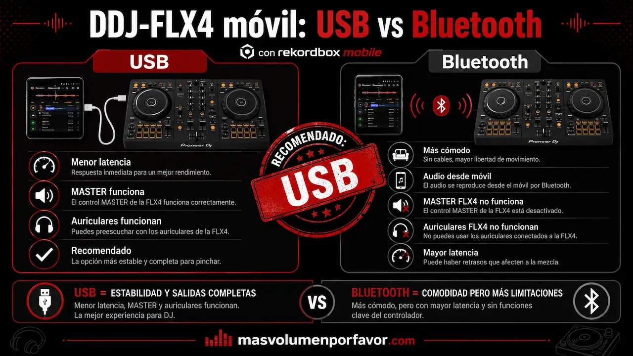 DDJ-FLX4 móvil comparativa USB vs Bluetooth con rekordbox