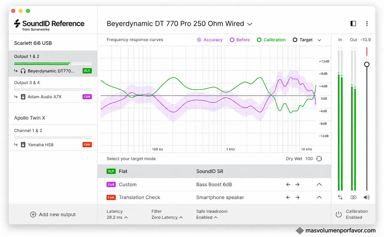 Interfaz de Sonarworks SoundID Reference con curva de calibración, Custom Target y Translation Check